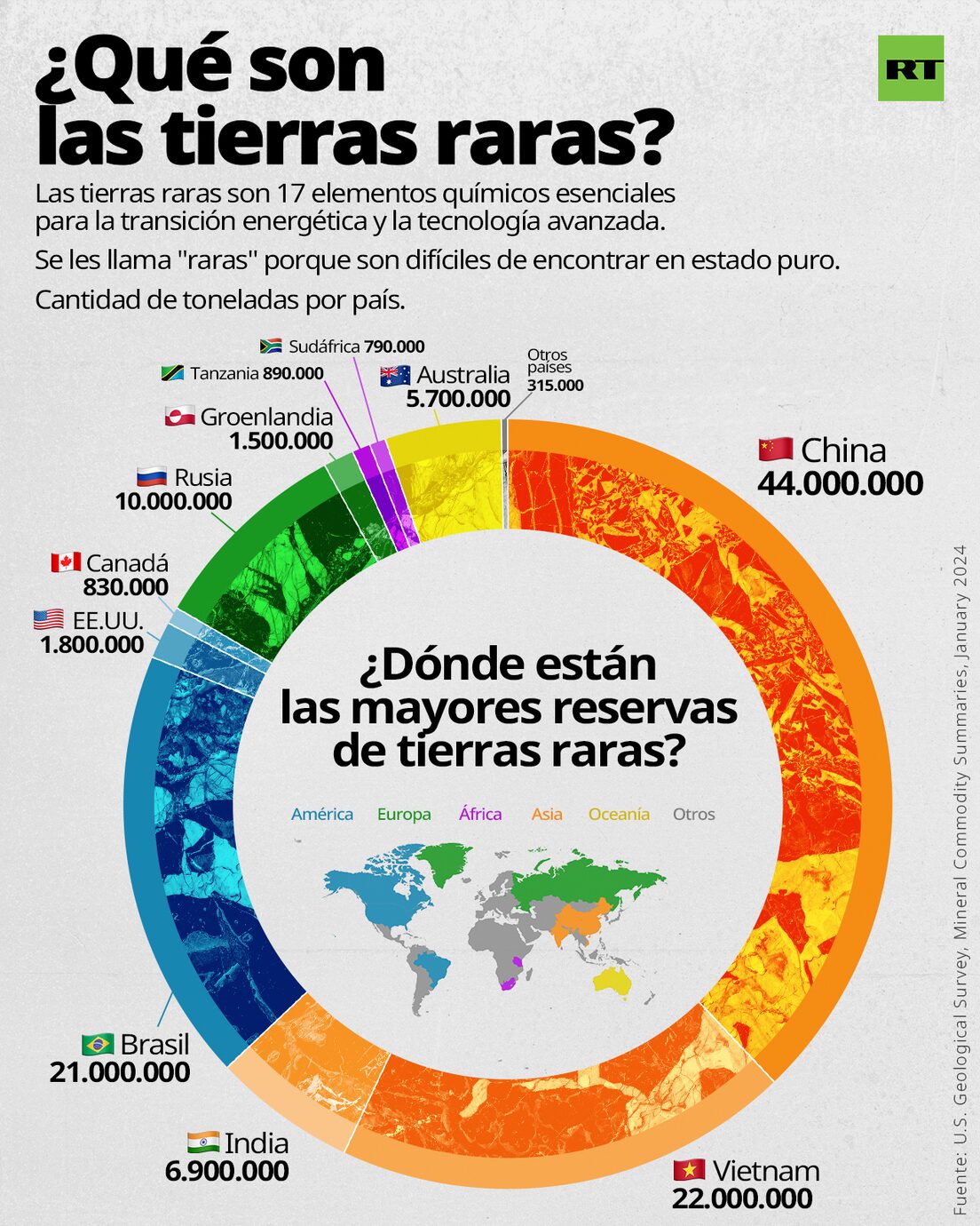 Tierras Raras Rd Lo raro de las tierras raras de RD - Pronosticamedia